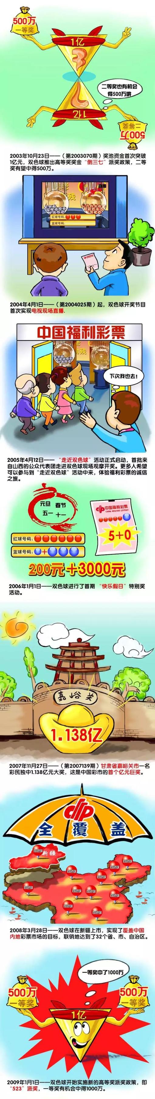 佛罗伦萨连续进攻最终击中横梁弹出第82分钟，帕特里西奥再次扑救化险为夷下半场补时7分钟。